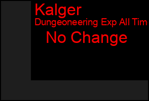 Total Graph of Kalger