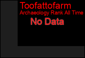 Total Graph of Toofattofarm